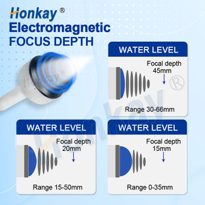 Dispositivo de Terapia <span class=keywords><strong>Tecar</strong></span> Inteligente de 448KHZ de Alto Rendimiento para el Manejo del Dolor en Animales, Venta Directa de Fábrica, para Alivio Muscular - Product Image 5