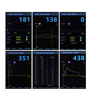 थोक मूल्य वायरलेस लोड सेल पोर्टेबल बल गेज डिजिटल स्ट्रेन गेज डेटा लॉगर के लिए - Product Image 6