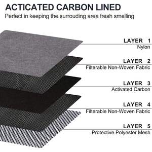 กระเป๋าเก็บของกันกลิ่นแบบอเมริกัน ขนาดใหญ่ ดีไซน์ยืดหยุ่น พร้อมกุญแจรหัสแบบผสม สีเทา สำหรับเดินทาง - Product Image 6