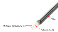 Électrode de conductivité en verre plaqué platine K=10, sonde 2000~200 000 1/s/cm, précision 0,1 pour la qualité de l'eau en laboratoire