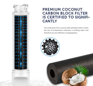 Remplacement du filtre à eau du réfrigérateur pour <span class=keywords><strong>Fisher</strong></span> & Paykel 836860 862285 862284 E402 E442B E522B RO185014 RO185011 836848 - Product Image 4