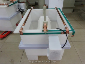 Produk baru mesin galvanisasi barel mesin lapisan perangkat keras Drum Mini elektroplating - Product Image 4