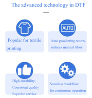 Imprimante DTF DTG 12 pouces pour T-shirts, sweats à capuche et maillots – Machine d'impression A3 DTF 30 cm