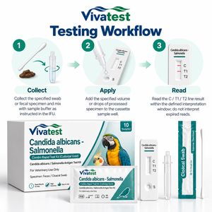 Kit de Prueba Rápida Combinada de Antígenos de <span class=keywords><strong>Candida</strong></span> Albicans y Salmonella Avian, <span class=keywords><strong>Flujo</strong></span> Lateral de Oro Coloidal - Product Image 5