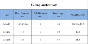 China Pernos de anclaje de hormigón <span class=keywords><strong>M6x50</strong></span> Anclaje de techo - Product Image 2