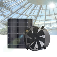 Vente chaude 40W systèmes solaires DC/AC serre industrielle ventilateur de Ventilation mur Circulation d'air pignon extracteur ventilateur de ventilation