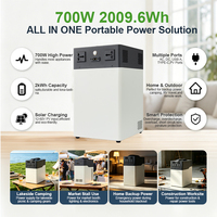 Centrale Électrique Domestique CKMINE 2000Wh, Générateur Solaire 700W, Alimentation de Secours d'Urgence, Agent Distributeur OEM Personnalisé Bienvenue