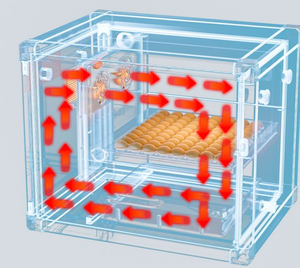 Incubateur automatique électrique à retournement d'œufs 160/240/320 pour usage domestique et agricole, boîte d'<span class=keywords><strong>éclosion</strong></span> et de culture - Product Image 6