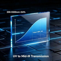 Z-cut High Precision Sapphire Optical Window Ra 0.2nm S/D 10/5 Custom Large Diameter 300mm for Laser & IR Sensor