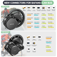 Kit de conversion de moteur central Bafang UART Canbus BBS02 750W BBSHD 48V 52V 1000W pour vélo électrique avec écran LCD pour VTT et Fat Bike