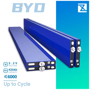 Pin Lithium Ion BYD Lifepo4 3.2v 440Ah 400Ah 420Ah, Pin LFP LiFePO4 dạng lưỡi dao dùng cho gia đình - Product Image 1