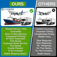 Service de fret maritime et aérien Royaume-Uni Allemagne France Pays-Bas, agent logistique Chine, transitaire Chine, expédition express