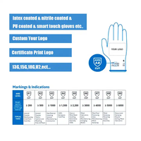 Sunnyhope Vente à Chaud Gants de Sécurité en Carbone PU avec Paume ESD Revêtement Antistatique Niveau 5 Matériau en Nitrile Anti-Coupe Prise d'Échantillon Gratuit