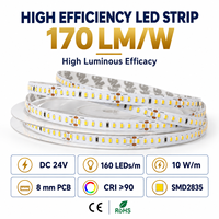 Bande LED 24V à CRI élevé, 170lm/W, flexible, 2835, 10W/m, 8mm, 160 LED/m pour éclairage encastré et étagères de présentation