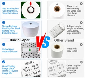 Papel Térmico para Impresión de Recibos, Grado A, 3 1/8 X 230, 80x60, Color Negro, 50 Rollos Blancos para Máquinas POS - Product Image 4