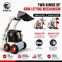 Mini-chargeuse sur pneus hydraulique Eagle Diesel avec capacité de charge nominale de 750 kg