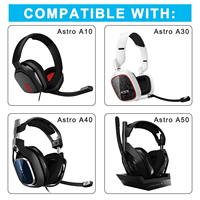 Cable de Audio Estéreo de Repuesto para Auriculares de Juego, Cable Auxiliar de 3.5mm, Cobre Libre de Oxígeno, 2 Metros, Control de Volumen en Línea, Interruptor de Silencio