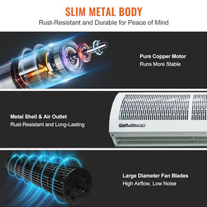 Nouveau 2024 certificat CE rideau d'<span class=keywords><strong>air</strong></span> frais rafraîchissant de 2m pour la ventilation de porte crée une barrière d'<span class=keywords><strong>air</strong></span> <span class=keywords><strong>froid</strong></span> efficace - Product Image 6