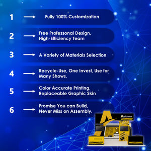 דוכן התערוכה דוכן סטנד 20ft x20ft מודולרי אלומיניום מודולרי אלומיניום מודולרי מותאם אישית באופן מלא עבור תערוכות מסחר - Product Image 4