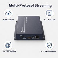 Encodeur vidéo HDMI MJPEG H.265 H.264 1080p avec codecs AAC/MP3 pour diffusion en direct