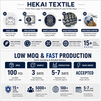 Étiquette tissée personnalisée haute densité avec logo 3D thermocollant pour vêtements, étiquette en satin et caoutchouc à pliage central