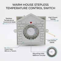 Interrupteur de contrôle de température pour armoire en forme de maison, thermostat, minuterie, 630W, 1000W, panneau 89mm x 74mm
