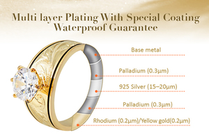 925 Sterling bạc đá khác nhau kích thước bán gắn kết Nhẫn đính hôn thiết lập phụ nữ - Product Image 4