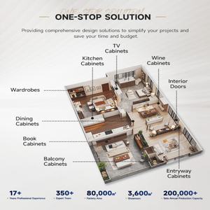 <span class=keywords><strong>Armadio</strong></span> Guardaroba Personalizzato in Stile Moderno, Armadi Portatili per Camera da Letto, Progettazione in 24 Ore - Product Image 4