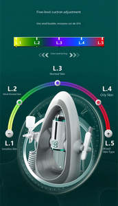 Oxygène Facial Machine Hydra Diamond Peel Jet Peel Dome Masques Eau Dermabrasion Blanchiment De La Peau Points Noirs Beauté Soins Personnels - Product Image 4