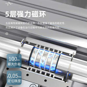 กระบอกสูบไร้ก้าน Airtac RMS32 พร้อมตัวเชื่อมต่อแม่เหล็กแบบเลื่อน (40x100x200x300x400x500x600) สำหรับใช้ในฟาร์ม กระบอกสูบแบบลูกสูบ - Product Image 2