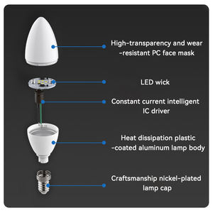 卸売3ワットE14 LED電球白色LEDキャンドルランパダスホーム85V-245V - Product Image 5