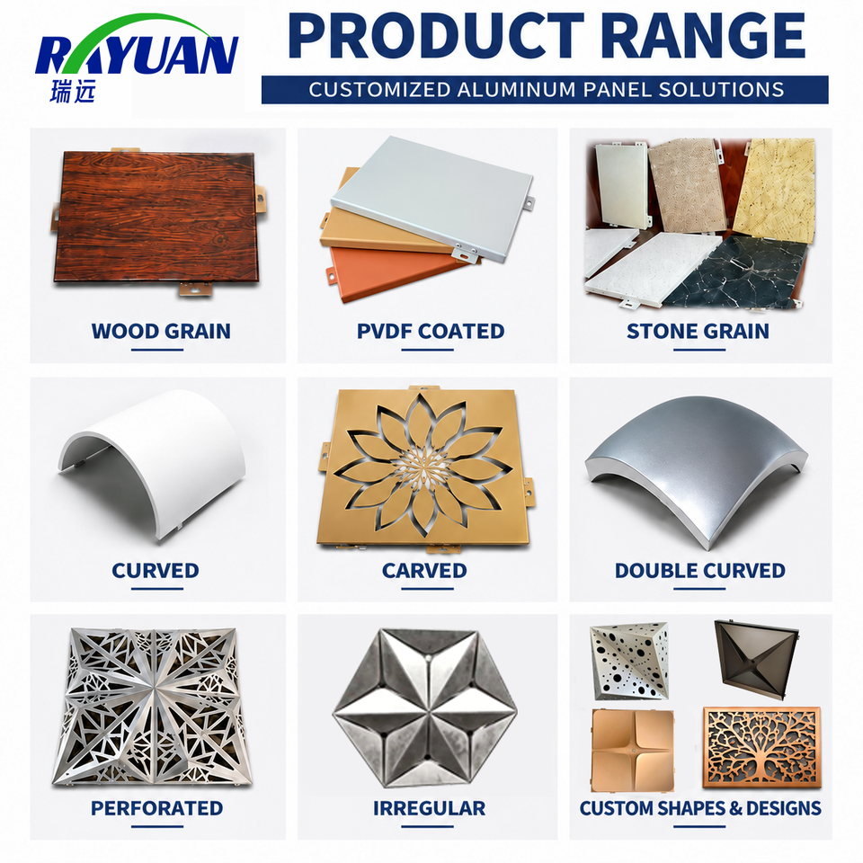 Factory Fasade Factory Direct Aluminum Facade Panel, Anti UV Veneer for Construction ...