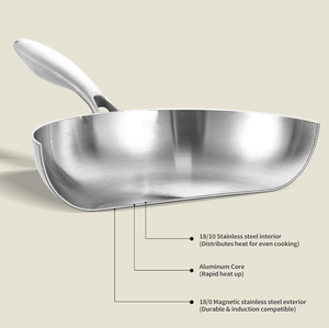 No Coating Saute <b>Pan</b> Gas <b>Induction</b> Compatible Home Cooking Cookware Set Triply Stainless Steel Frying <b>Pan</b> - Product Image 6