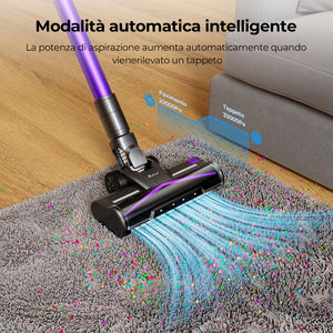 <span class=keywords><strong>Aspirateur</strong></span> sans fil léger Redroad X18, moteur sans balais, autonomie de 65 minutes, bac à poussière extra-large de 1,6 L, anti-emmêlement, pour la maison - Product Image 5