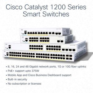 C1200-16P-2G ใหม่แกะกล่อง Cisco Catalyst 16 พอร์ต Gigabit Ethernet PoE+ พร้อมพอร์ต Uplink แบบ Gigabit SFP 2 พอร์ต สมาร์ทสวิตช์ C1200-16P-2G - Product Image 2