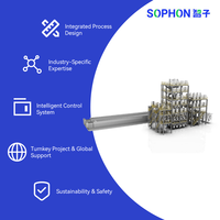 SOPHON Anode en graphite à processus continu automatique, ligne négative, processus humide, conception 3D en acier inoxydable pour batterie lithium-ion