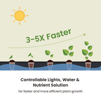 Kit de système de culture intérieure hydroponique plante avec LED hauteur réglable élèvent la lumière décoration de bureau à domicile petit jardin intérieur
