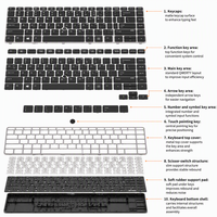 Clavier rétroéclairé de remplacement pour ordinateur portable HP EliteBook 840 G3 840 G4 745 G3, disposition US, 836308-001 821177-001