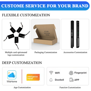 Tuya aplikasi Wifi TTlock wajah Panel ramping 3585 Mortise kunci pintu <span class=keywords><strong>Digital</strong></span> geser tahan air kunci pintar sidik jari untuk pintu kaca - Product Image 6