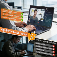 Ordinateur portable avec écran IPS de 16 pouces 1920*1200, processeur Core I7 13650HX de 13e génération, WiFi 802.11ac, Bluetooth 4.2, RAM DDR4, NVME SSD, clavier rétroéclairé