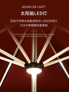 Manufacturer Wholesale Balcony Leisure Garden Outdoor Solar <b>Folding</b> Sunshade Umbrella - Product Image 2