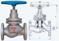 Katup Plunger Baja Cor U41S-16C