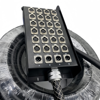 Câble de boîte de scène à 28 canaux Dmx Audio De Y Power Snake Câble XLR Mâle à Femelle Multi Microphone