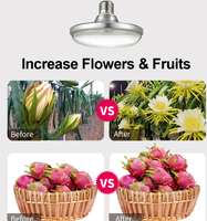 Professionele Full Spectrum Lichten 15W Plant Bloeiende Led Grow Gloeilamp Voor Drakenfruit