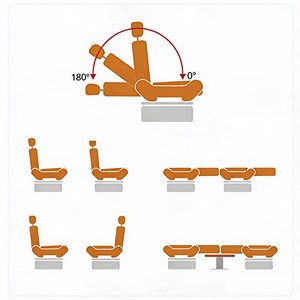 Asientos Traseros Plegables de Tres Plazas para Automóvil, Ajustables, de Acero, para <span class=keywords><strong>Carma</strong></span> Wuling Jinbei Langdi Dongfeng LZF - Product Image 3