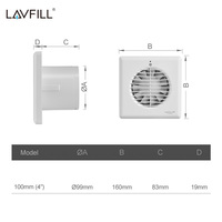 Ventilateur domestique à faible bruit avec capteur de mouvement, nouveau design, grand volume d'air, 4 pouces
