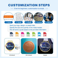 Médailles de compétition sportives en alliage de zinc personnalisables en gros, avec impression UV et émaillage