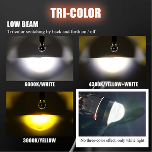 Đèn pha chiếu xa Bi-<span class=keywords><strong>LED</strong></span> <span class=keywords><strong>H4</strong></span> ZDP9 120W 24000Lm 12V 6000K IP68 cho xe máy ô tô - Product Image 4