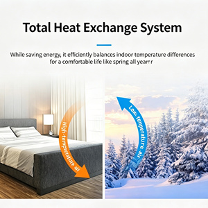 Unidad de Ventilación Equilibrada de Techo Delgada de 150 mm con Motor EC para Apartamentos, Unidad de Ventilación Equilibrada de <span class=keywords><strong>Aire</strong></span> Fresco HRV - Product Image 5