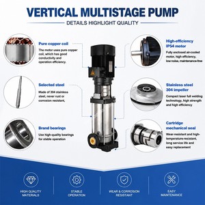 Bomba Centrífuga Vertical Multietapa de Acero Inoxidable CDLF 2HP 3HP 5HP para Suministro de Agua de Grado Alimenticio - Product Image 2